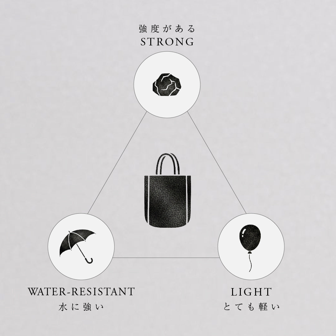 ペンケース M - SIWA | 紙和