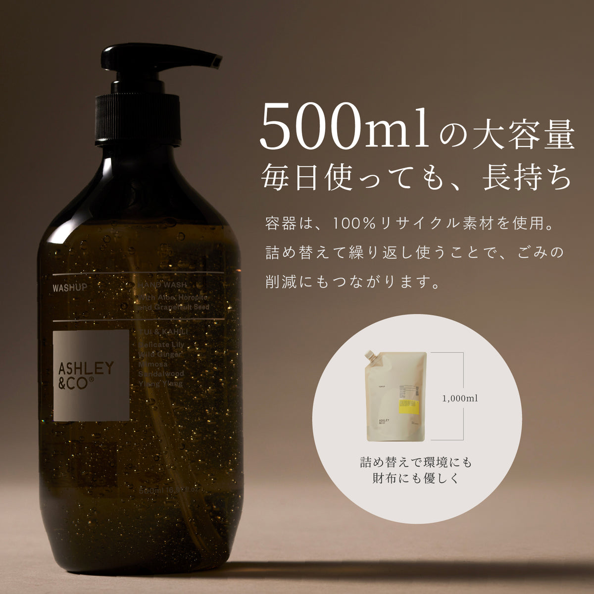Ashley & Co ハンドウォッシュ Blossom & Gilt